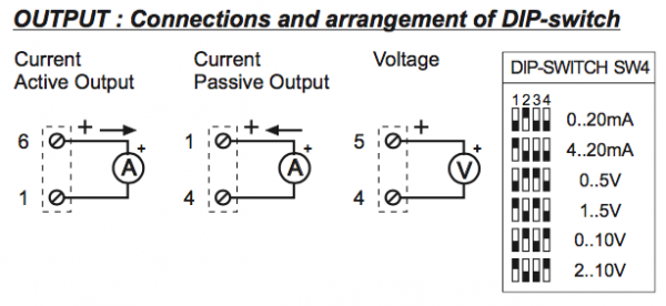 Bộ cộng trừ tín hiệu analog 4-20mA 0-10V  Resizedimage600276-output-bo-cong-tru-tin-hieu-analog-4-20mA-0-10V