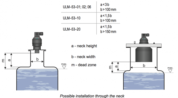 cách lắp đặt cảm biến đo mức siêu âm ULM-53N-02