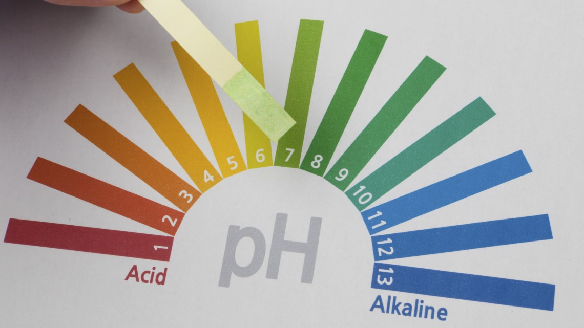 Độ pH là gì?