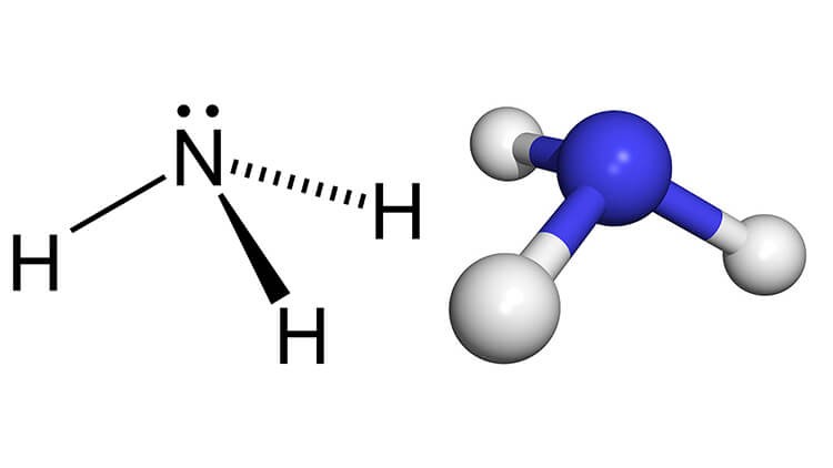 Khí Amoniac (NH3)