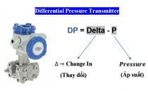 DP hoặc Delta - P là thuật ngữ hay được sử dụng