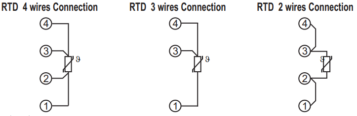 Sơ đồ đấu dây T120 cho RTD loại 2, 3, 4 dây