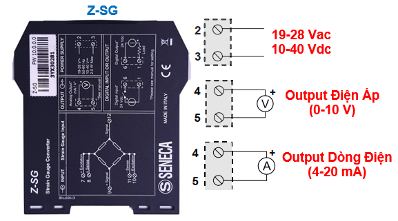 Sơ đồ đấu dây nguồn và Output vào Z-SG