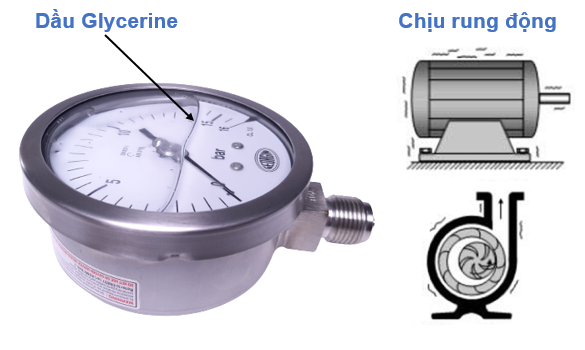 Đồng hồ áp suất 0-16 bar có thể chịu rung động