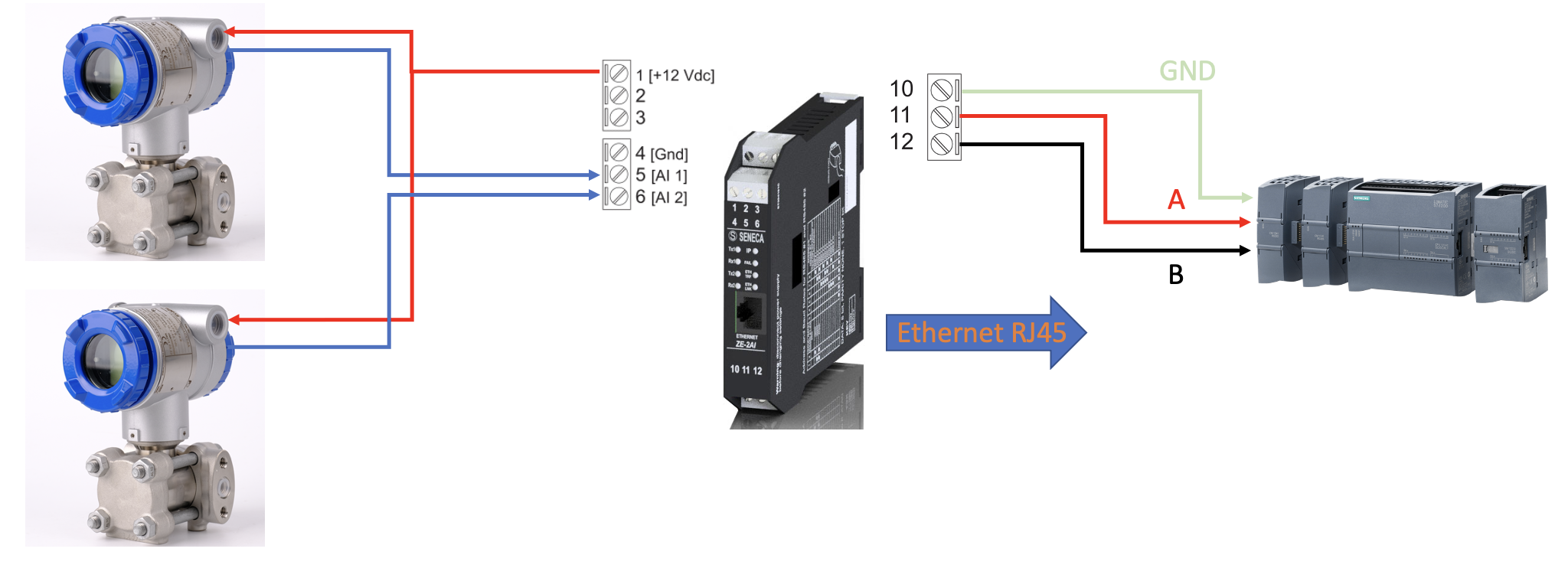 Bộ chuyển đổi 4-20mA sang Modbus TCP-IP