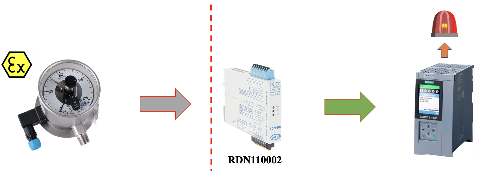Cách kết nối đồng hồ áp suất phòng nổ với bộ khuếch đại relay